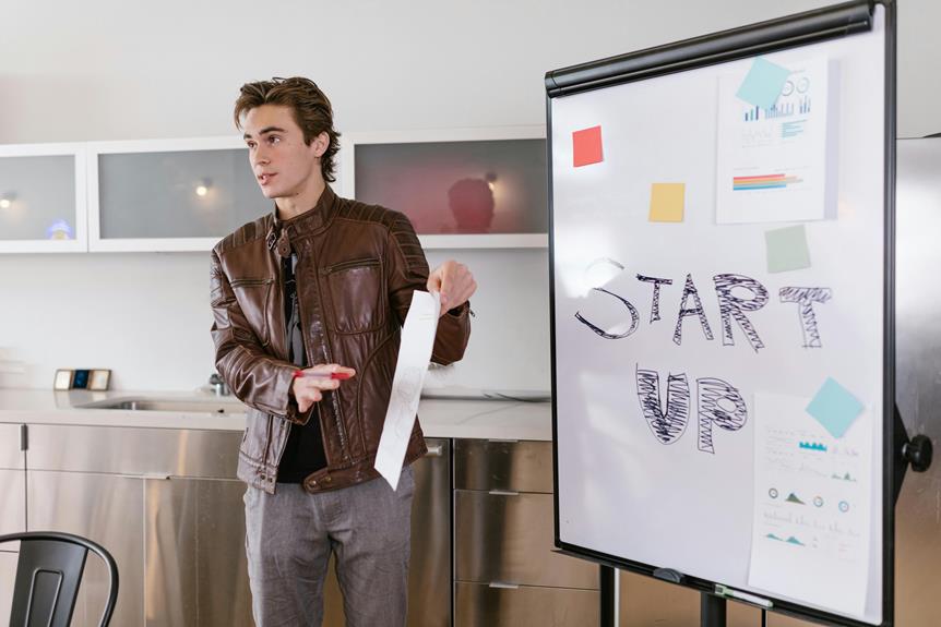 secure funding for ventures